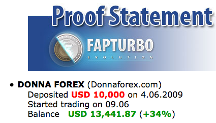 Proof Fap Turbo Evolution